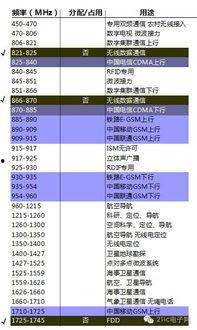 国产无资源,无资源背景下的创新与发展之路