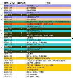 国产无资源,无资源背景下的创新与发展之路